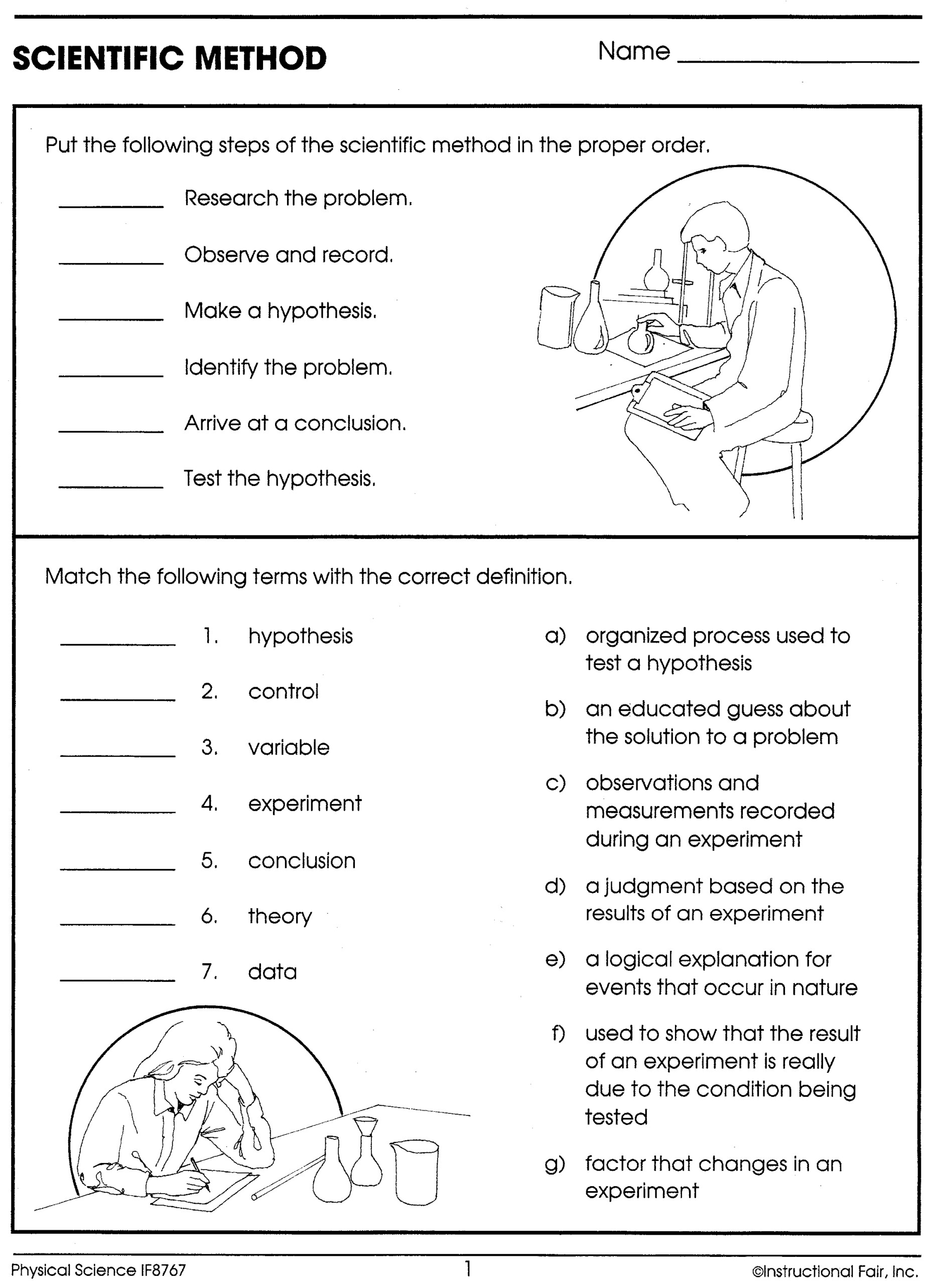 High School Science Curriculum: Complete Guide to Required Courses by Grade Level